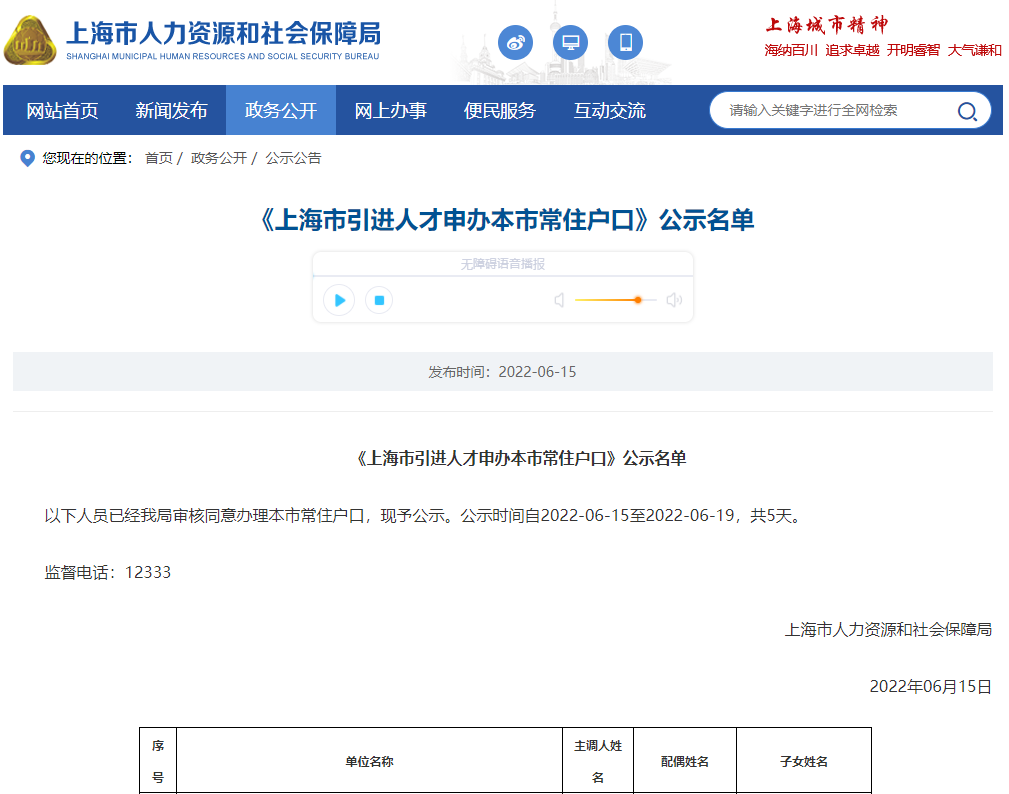 2022年6月第1批共619户上海人才引进落户名单已公示（6月15日-6月19日）