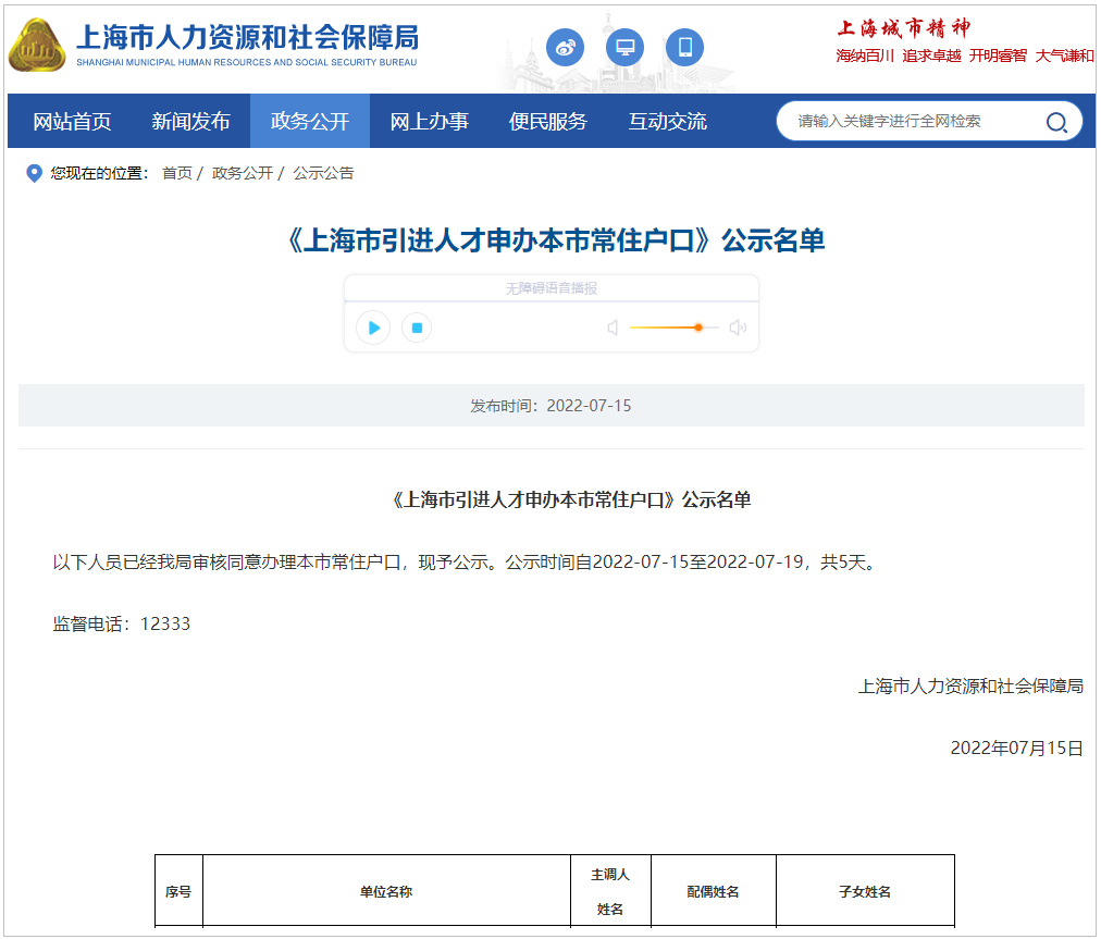 2022年7月第1批共1662户上海人才引进落户名单已公示（7月15日-7月19日）
