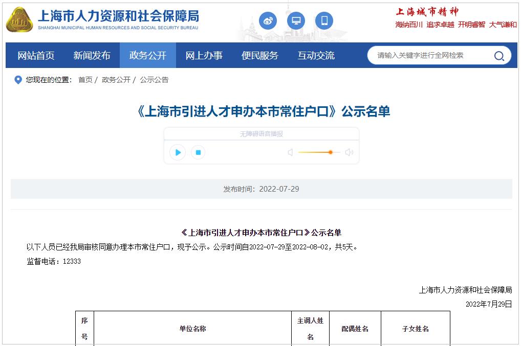 2022年7月第2批共1341户上海人才引进落户名单已公示（7月29日-8月2日）