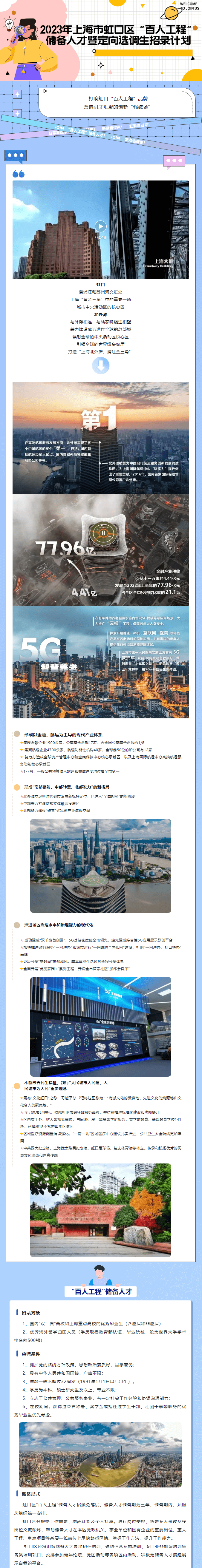 上海市长宁区2023年度选调生招录工作启动！（报名截止2022年10月14日18时）