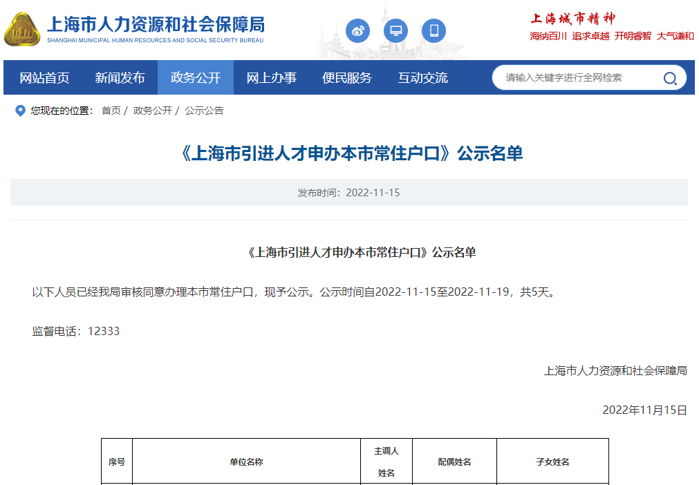2022年11月第1批共2313户上海人才引进落户名单已公示（11月15日-11月19日）