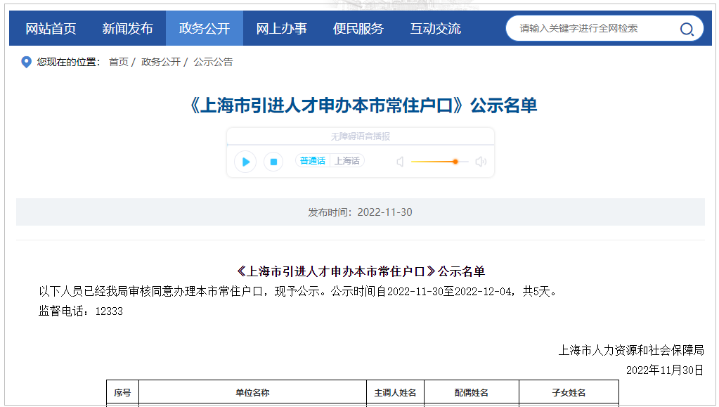 2022年11月第2批共2199户上海人才引进落户名单已公示（11月30日-12月4日）