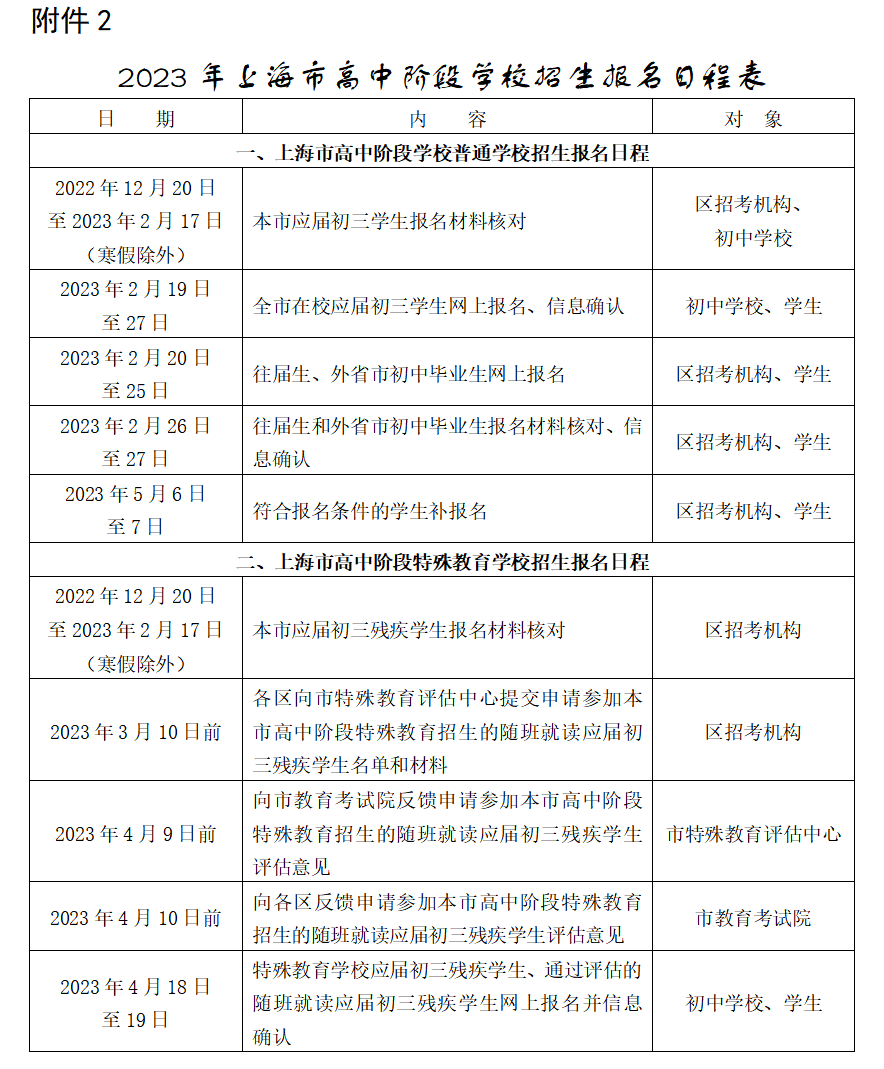 重磅！2023上海中考报名时间、条件出炉！附重要日程安排表