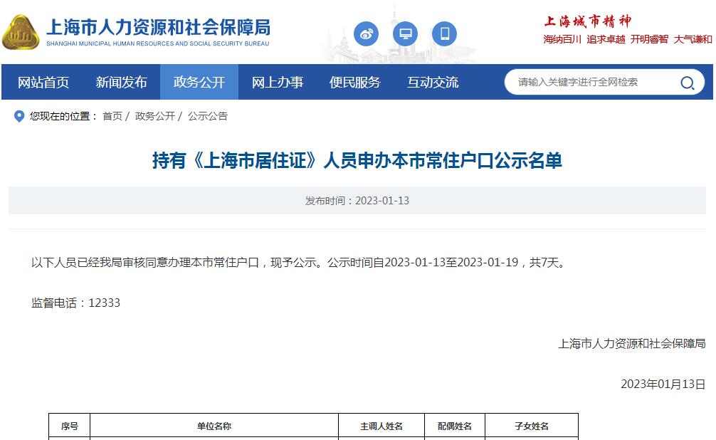 2023年1月第1批1483上海居转户名单已公示（1月13日-1月19日）