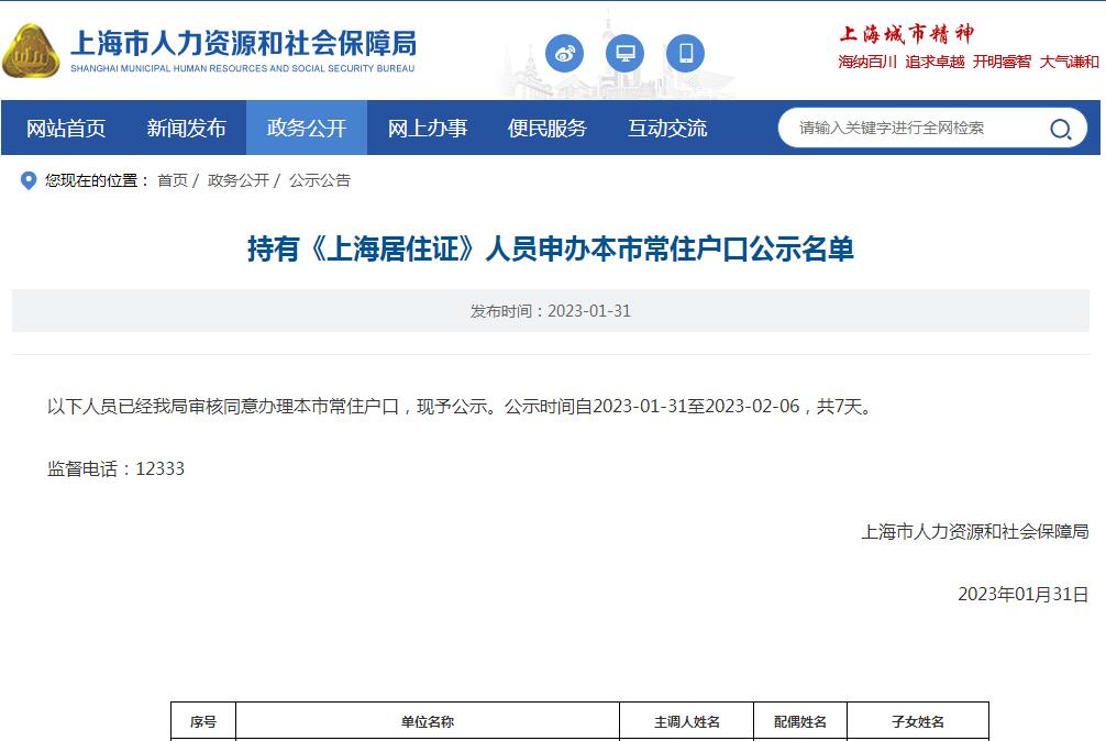 2023年1月第2批1257上海居转户名单已公示（1月31日-2月06日）