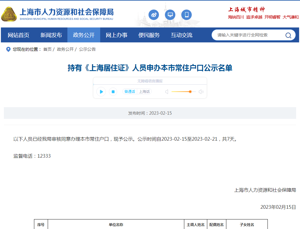 2023年1月第2批1257上海居转户名单已公示（1月31日-2月06日）