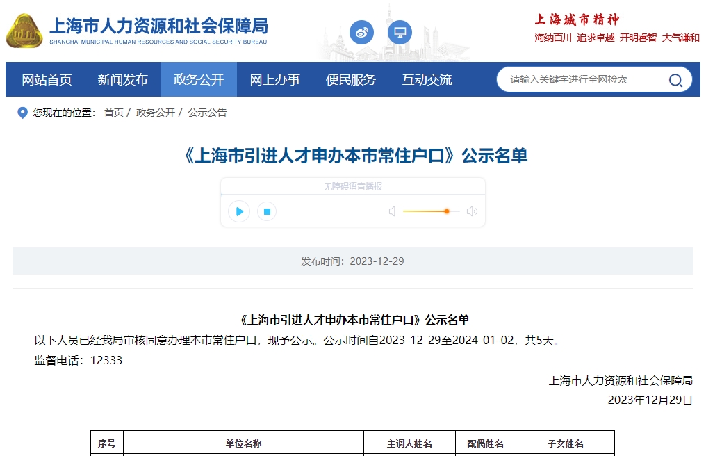 2023年12月第2批上海人才引进落户名单公示（共2131人）！满足条件即可提交落户申请！ 
