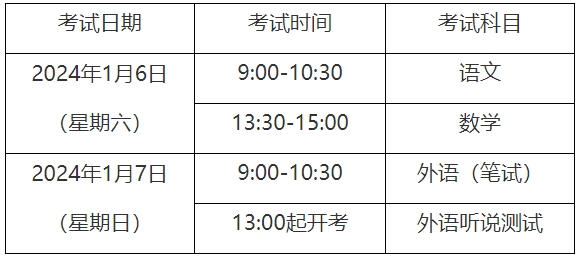 2024年1月上海市普通高中学业水平合格性考试（语文、数学、外语科目）即将举行