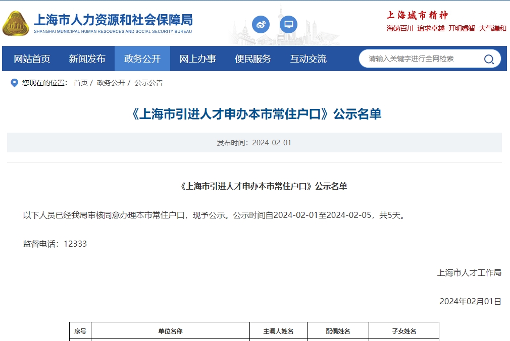 2024年第1批上海人才引进落户名单公示（共2062人）！满足条件即可提交落户申请！ 