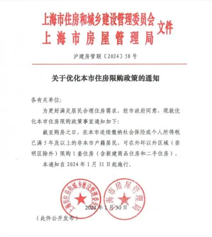 上海住房限购政策