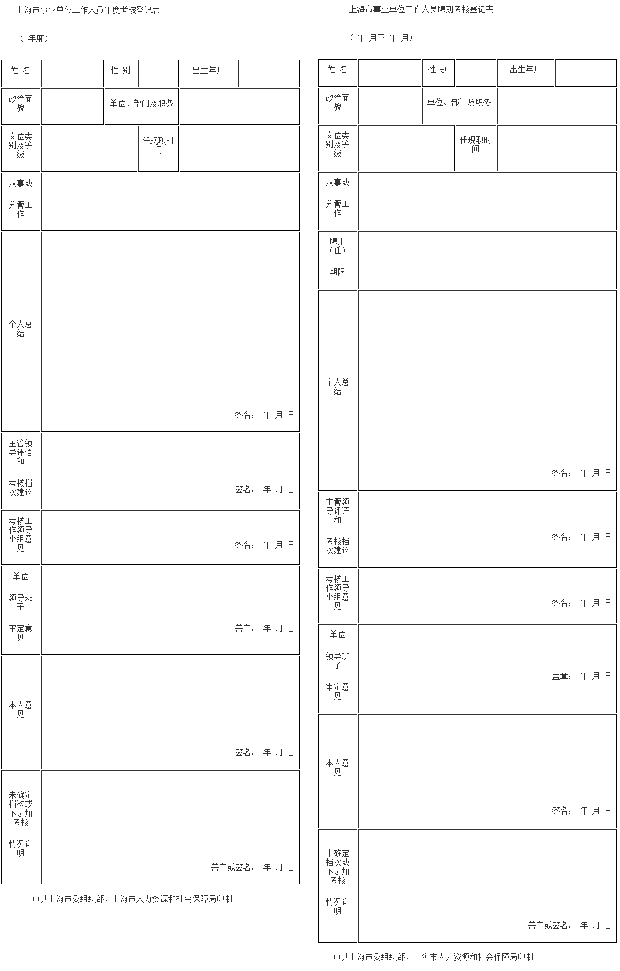 《上海市事业单位工作人员考核办法（试行）》