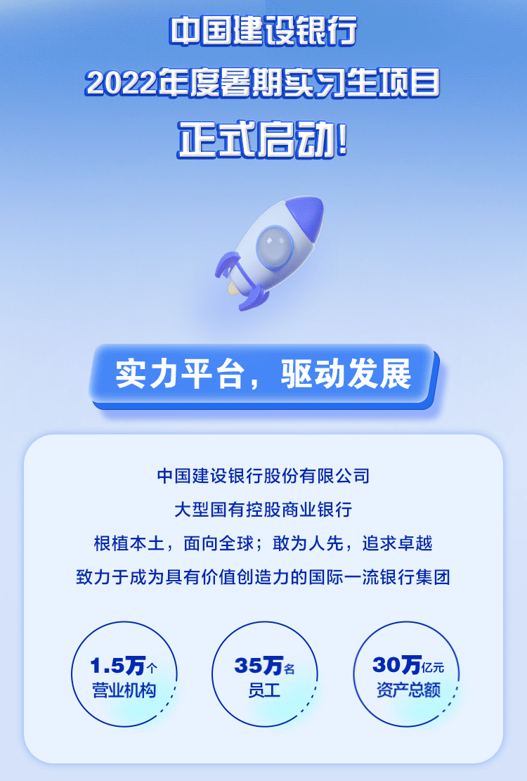 本科及以上学历在读均可投递简历!中国建设银行2022年度暑期实习生(6月至8月)招聘!
