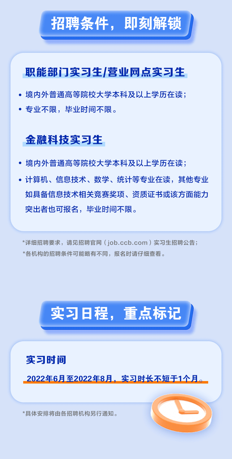 本科及以上学历在读均可投递简历!中国建设银行2022年度暑期实习生(6月至8月)招聘!