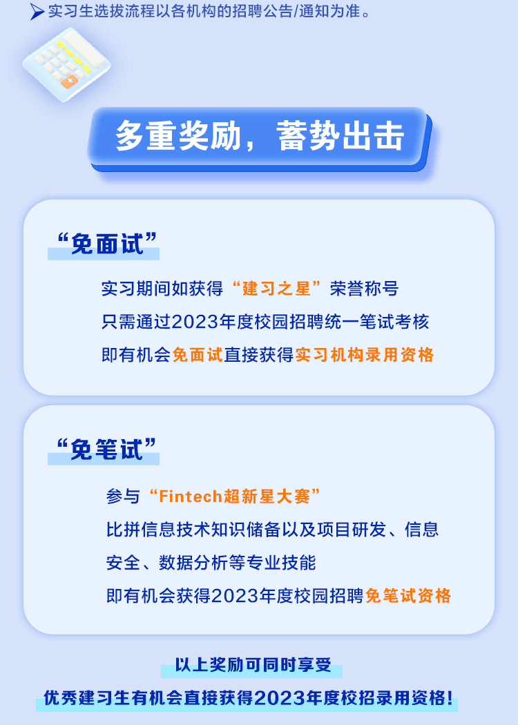 本科及以上学历在读均可投递简历!中国建设银行2022年度暑期实习生(6月至8月)招聘!