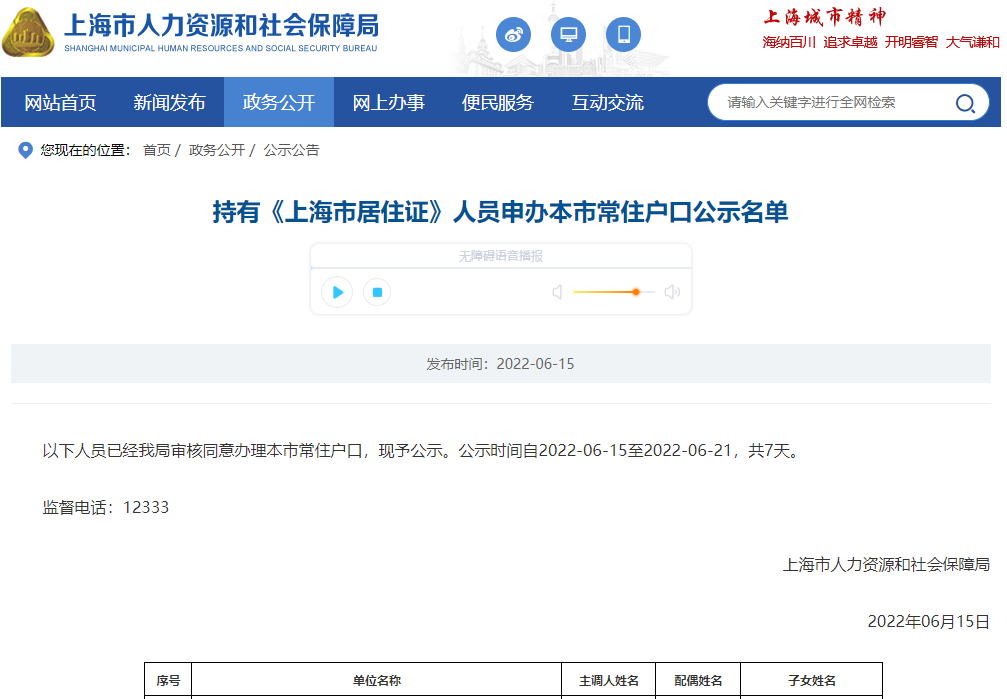2022年6月第1批392户上海居转户名单已公示（6月15日-6月21日）