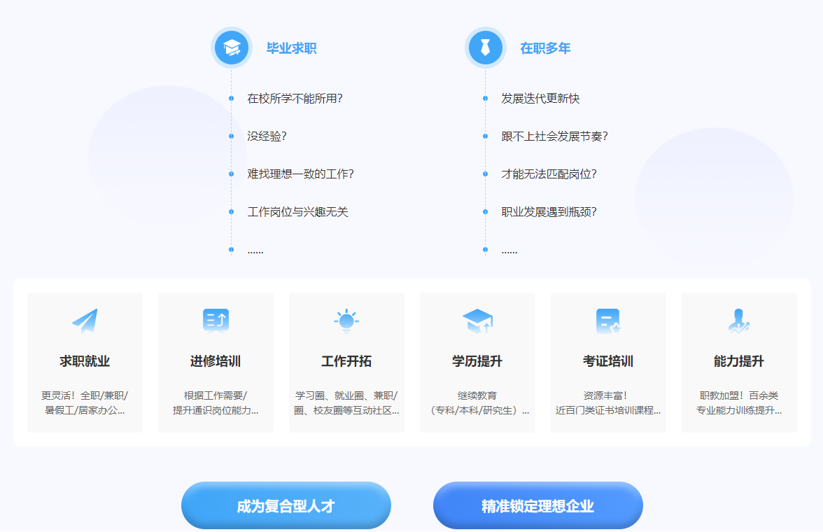 暑期临近高校学生返乡最新安排、2023年起取消就业报到证……最新消息！