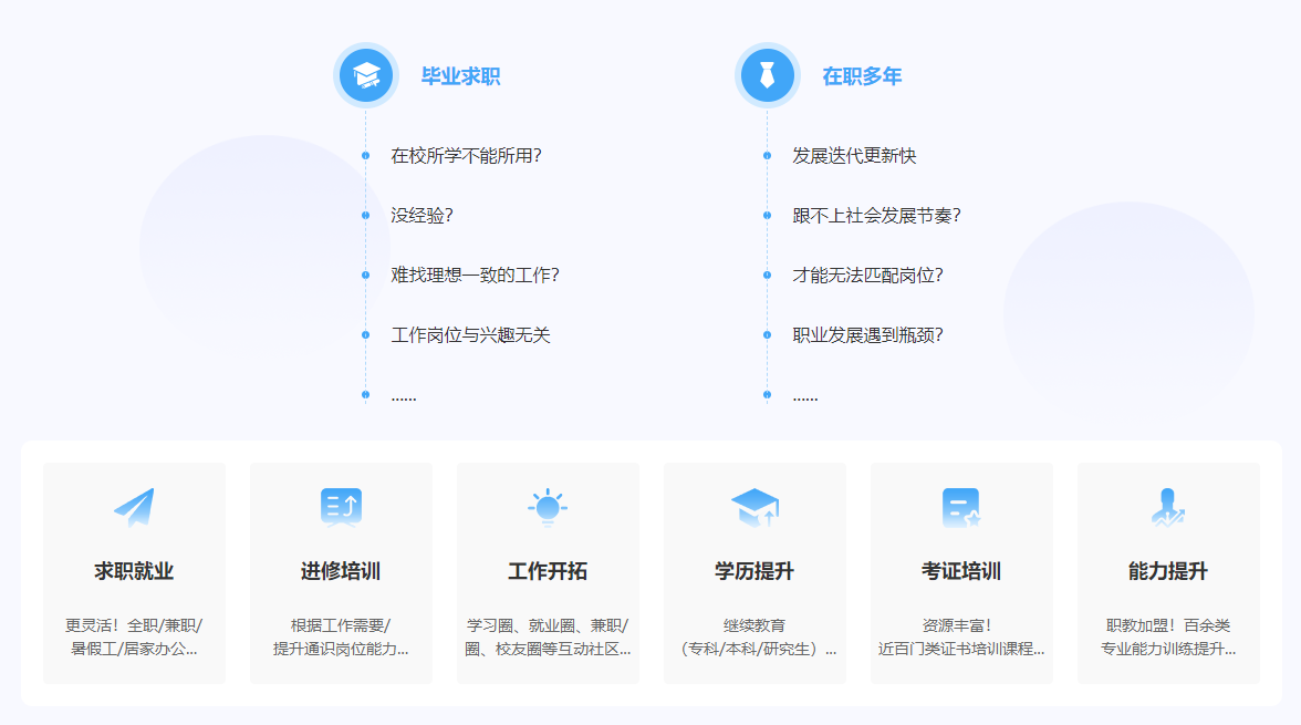 这些一次性补贴、补助！你领到了吗？