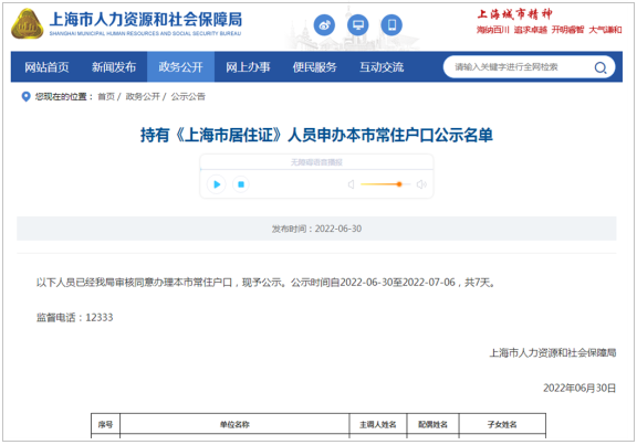 2022年6月第2批1131户上海居转户名单已公示（6月30日-7月06日）