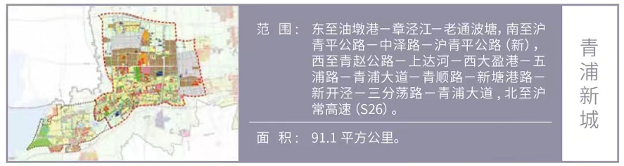 上海15所毕业生直接落户的申报流程（青浦的单位，需了解！）