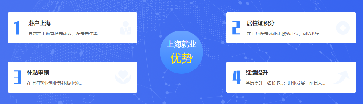 2022年8月18日16时前，持有《上海市居住证》相关人员可应聘上海市环境学校公开招聘教师岗