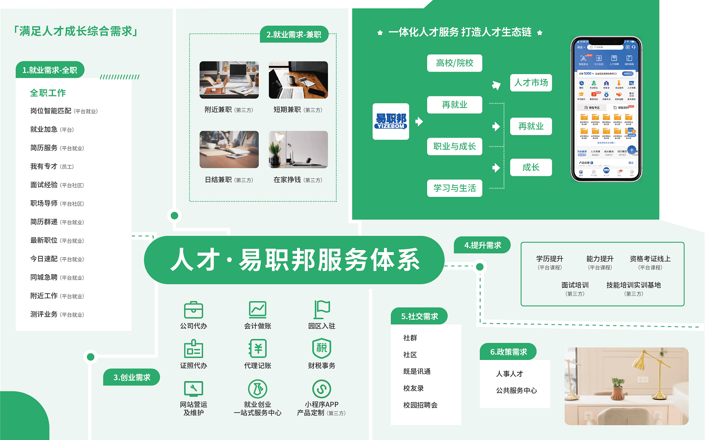 警惕招聘陷阱,带你避开这些“坑”!