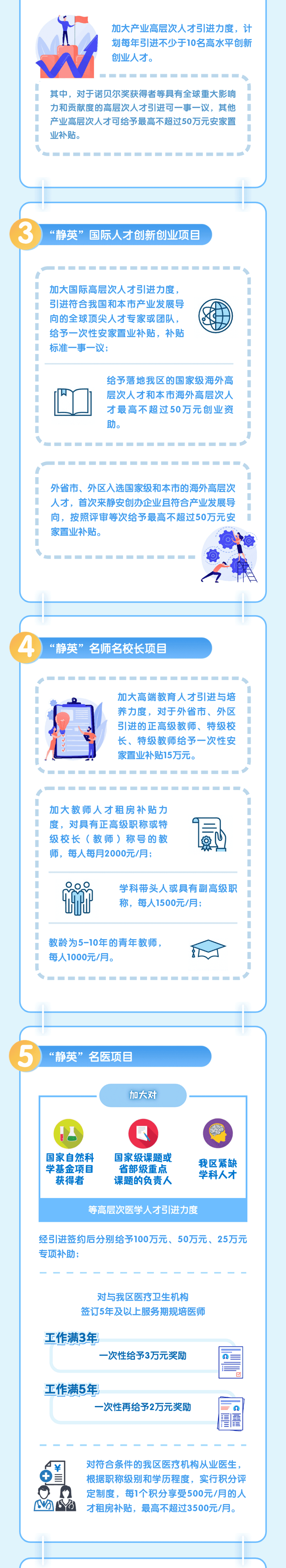 静安人才新政15条！涉及“静英”人才行动计划、持续优化人才交流平台建设等方面