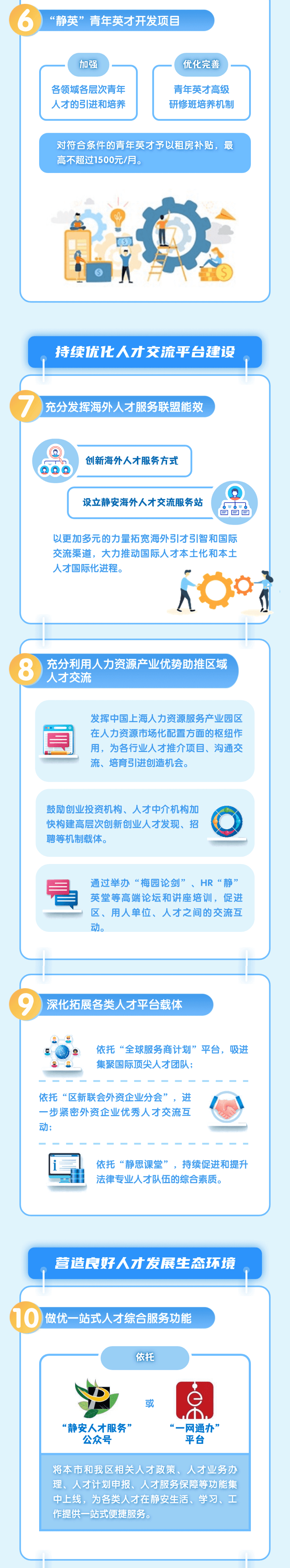 静安人才新政15条！涉及“静英”人才行动计划、持续优化人才交流平台建设等方面