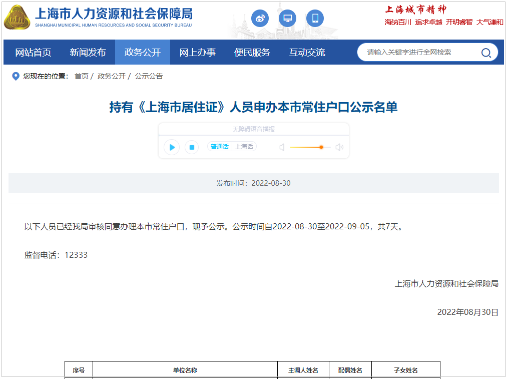 2022年8月第2批1633户上海居转户名单已公示（8月30日-9月5日）