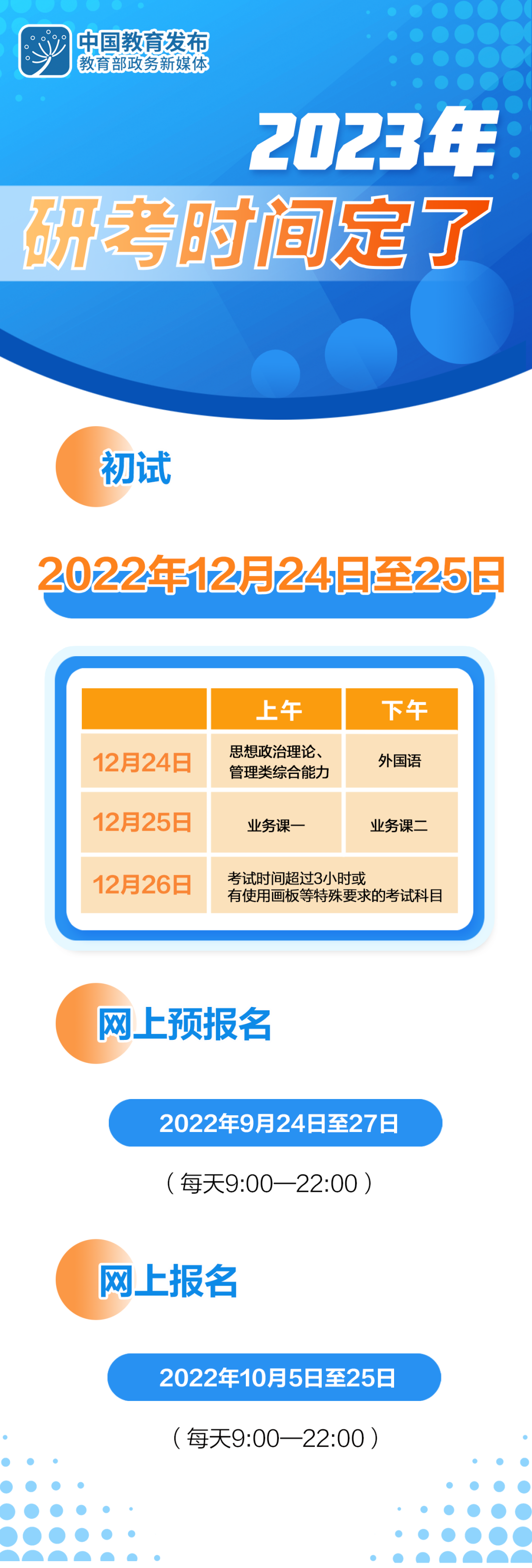 2023年考研时间确定!网上预报名2022年9月24日起、初试定于12月24日至25日!