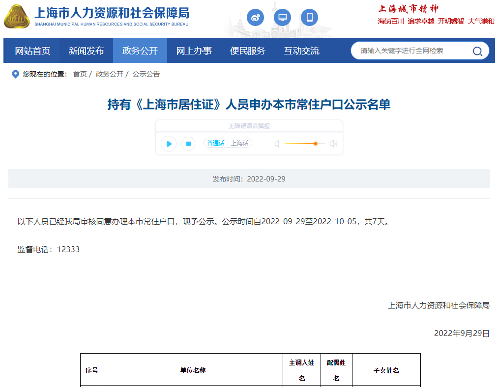 2022年9月第2批1707户上海居转户名单已公示（9月29日-10月5日）