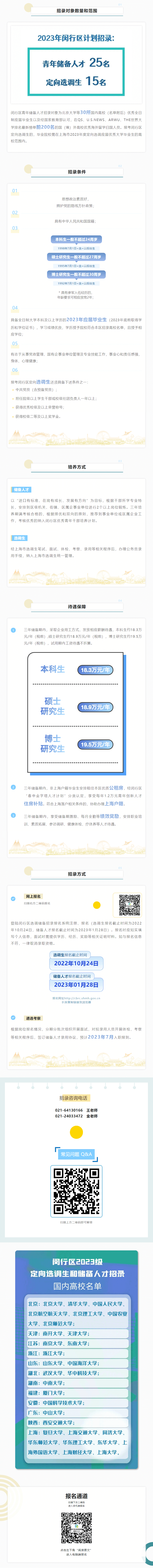 闵行区招录2023级定向选调生和储备人才40名，10月12日起报名！