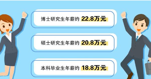 上海市静安区2023年储备人才暨定向选调生招录工作正式启动!