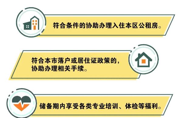 上海市静安区2023年储备人才暨定向选调生招录工作正式启动!
