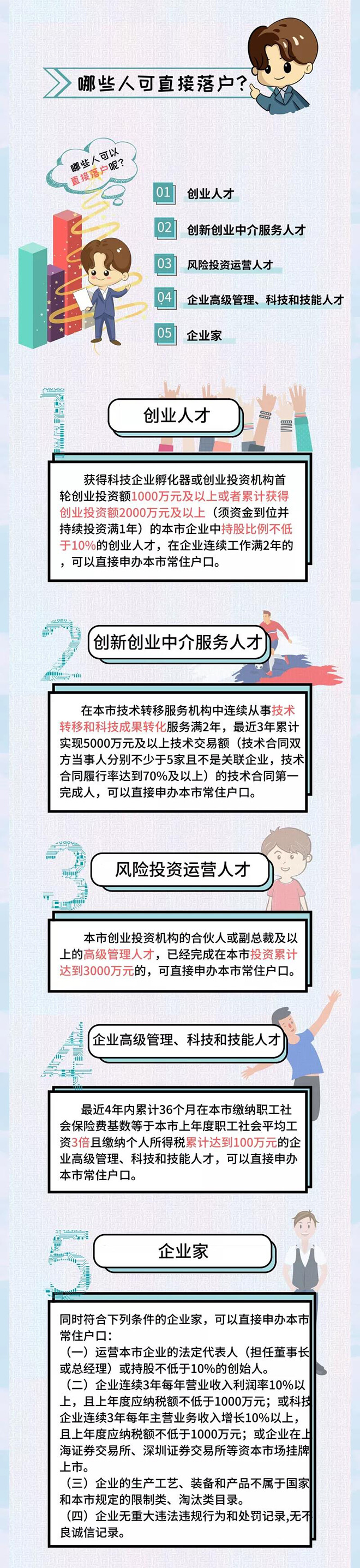 人才引进：哪些人可以直接落户浦东呢？