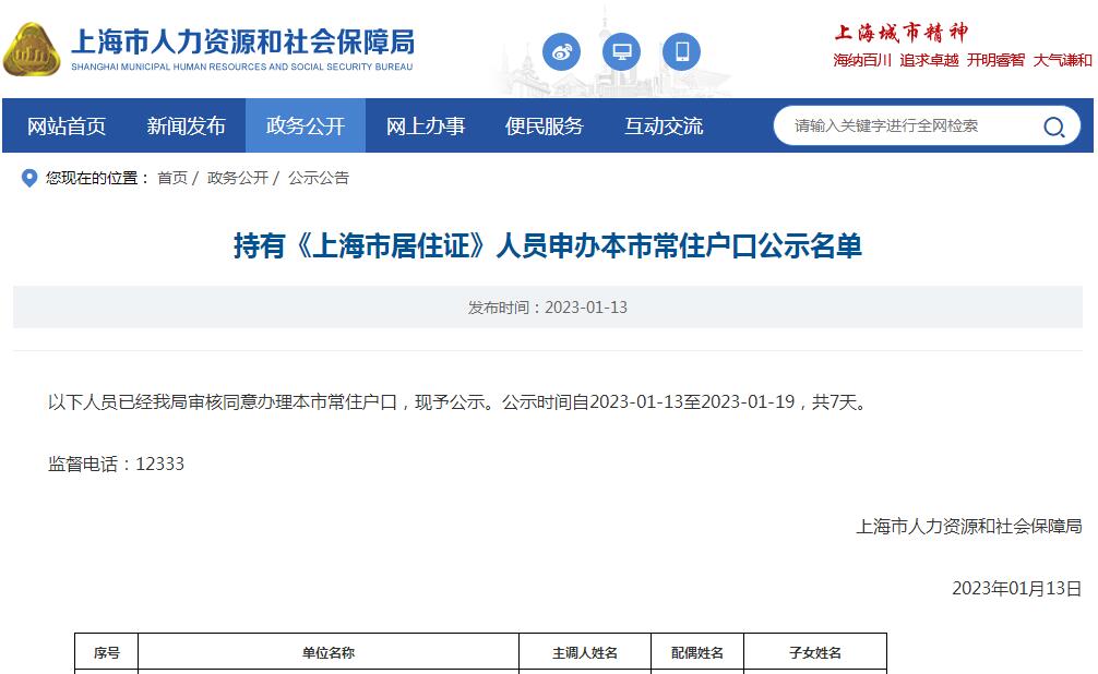 2023年1月第1批1483上海居转户名单已公示（1月13日-1月19日）