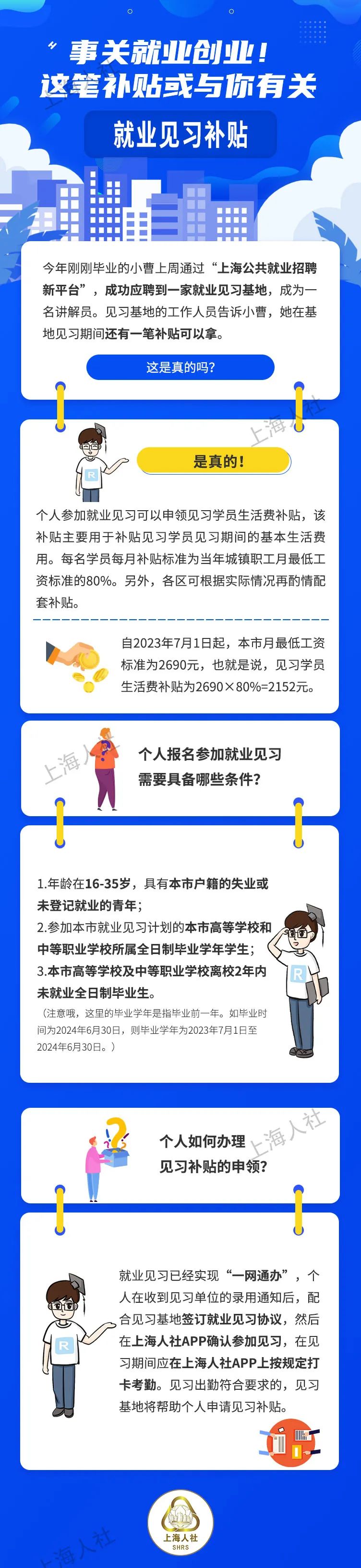 这笔补贴或许是你需要的!事关就业创业 !