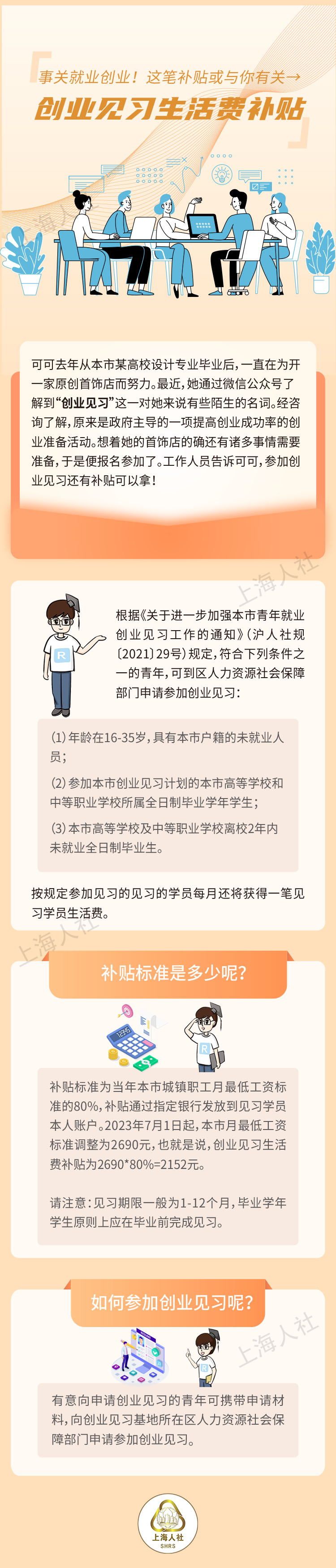 创业助力!这笔补贴助你一臂之力→创业见习生活费补贴