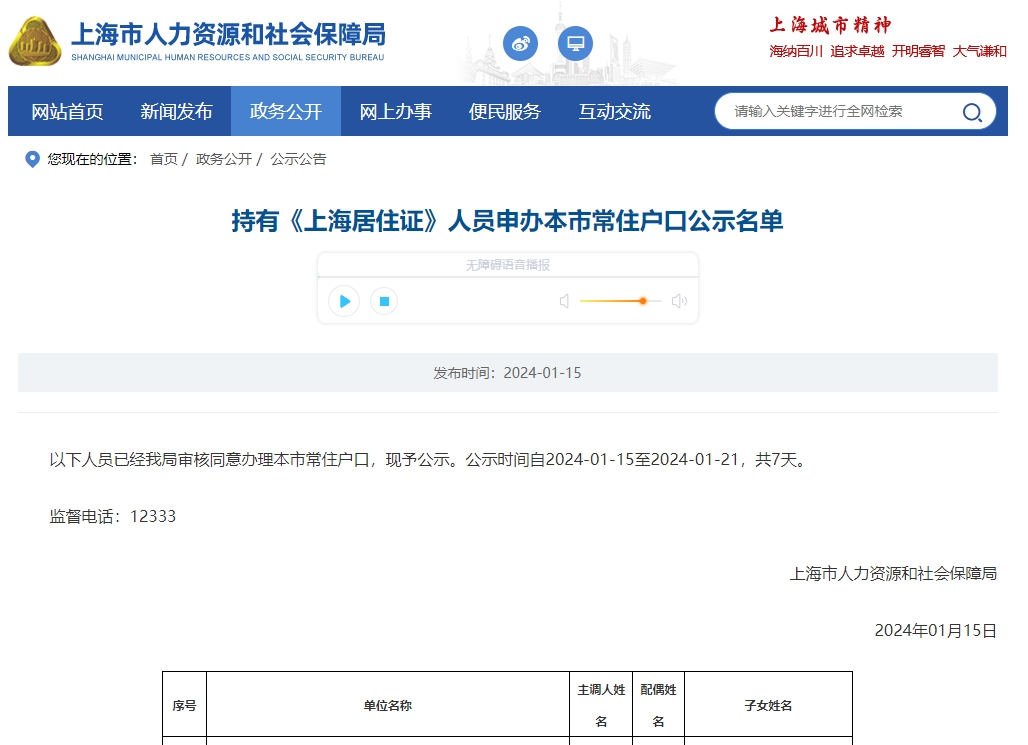 2024年第1批上海居转户名单公布，共1293人！
