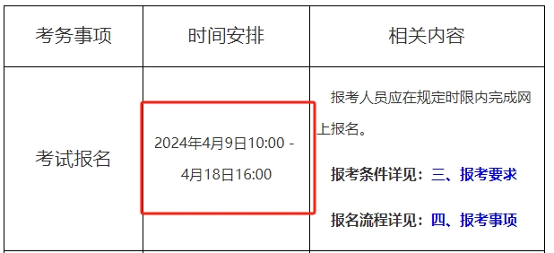 2024年上海高经报名将于今天截止!