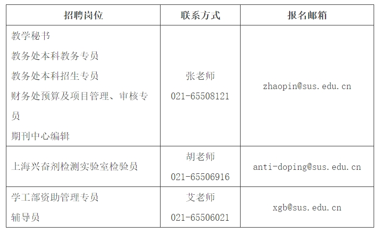 上海体育大学招聘18名工作人员，即日起报名