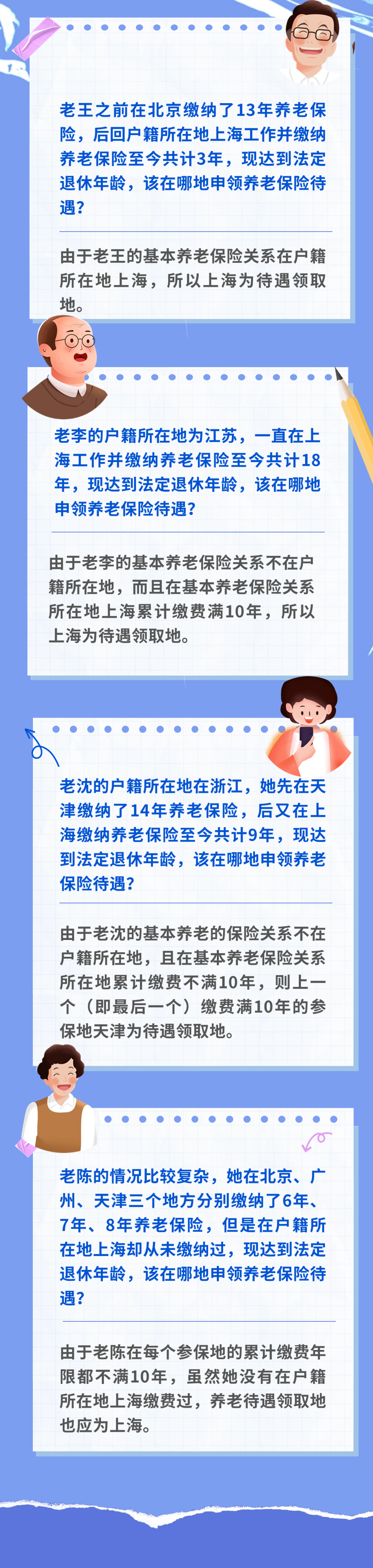 在多地都缴纳过养老保险的TA们，该在哪办退休？