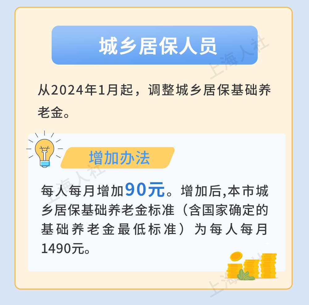 2024年本市退休人员和城乡居保人员涨养老金啦!