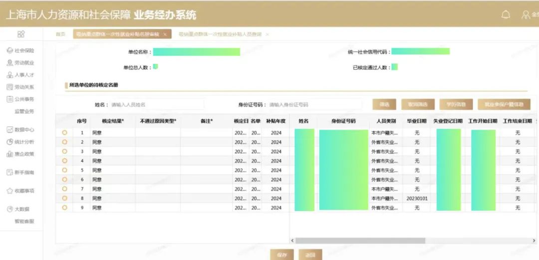 又一项政策福利来啦，上海闵行近千家企业获补贴