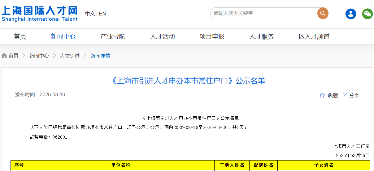 2026年3月第一期《上海市引进人才申办本市常住户口》公示名单