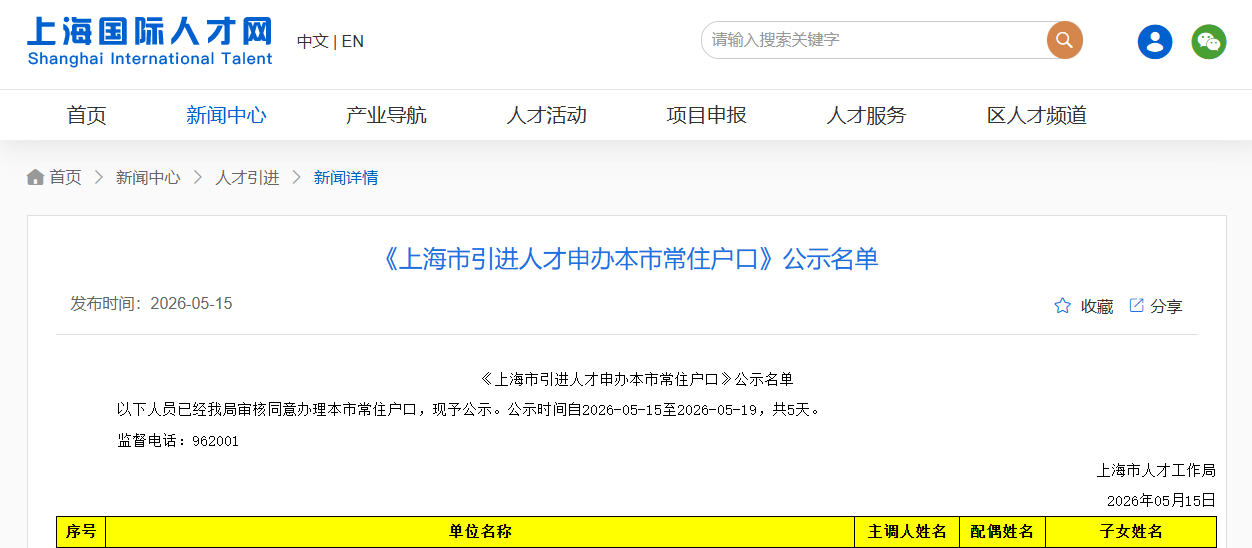 2026年5月第一批《上海市引进人才申办本市常住户口》公示名单