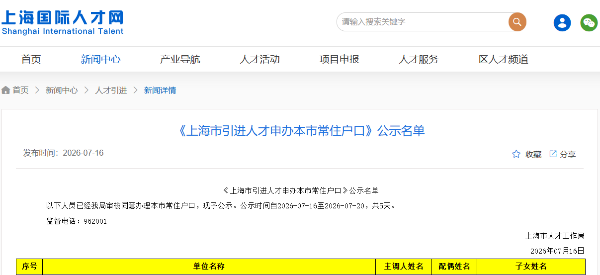 2026年7月第二批《上海市引进人才申办本市常住户口》公示名单
